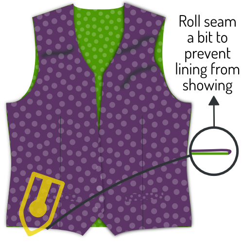 Turn waistcoat and press edges